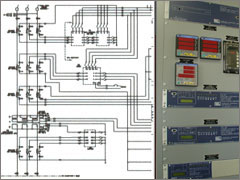 System Protection Design