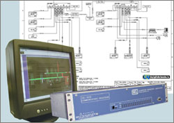 System Integration